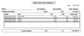 Sipariş Stok Grup Toplamları